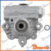 Pompe de direction assistée pour CHRYSLER | SPW-CH-059, 4782523AC